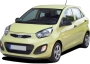 Bild: KIA Picanto 1.0 Cool