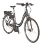 Bild: Stevens E-Courier SX