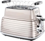 Bild: De'Longhi CTZ 2103