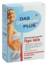 Bild: dm Das gesunde Plus Figur Aktiv