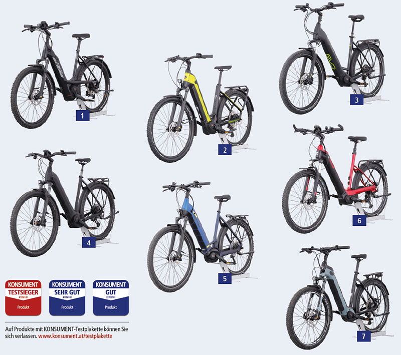 E-Bikes im &Uuml;berblick (Fotos: ADAC)