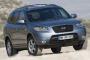 Bild: Hyundai Santa Fe 2.2 CRDi 4WD Comfort Automatik (7-Sitzer)