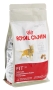 Bild: Royal Canin Fit 32