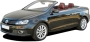 Bild: VW Eos 2.0 TDI BlueMotion Technology DSG (DPF)