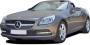 Bild: Mercedes SLK 200 BlueEFFICIENCY