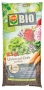 Bild: COMPO Bio Universal-Erde