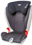 Bild: Britax Römer Kidfix SL